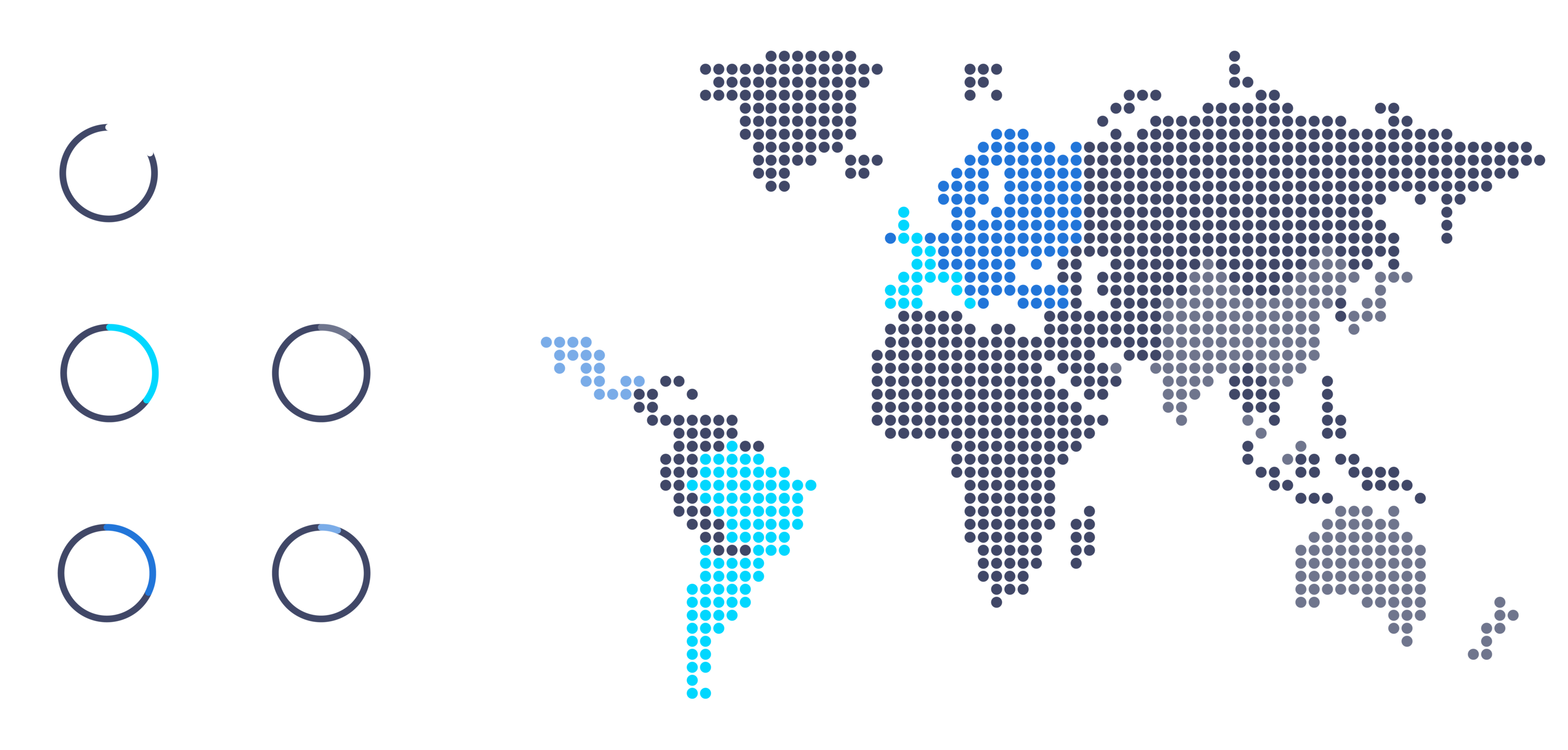 global presence