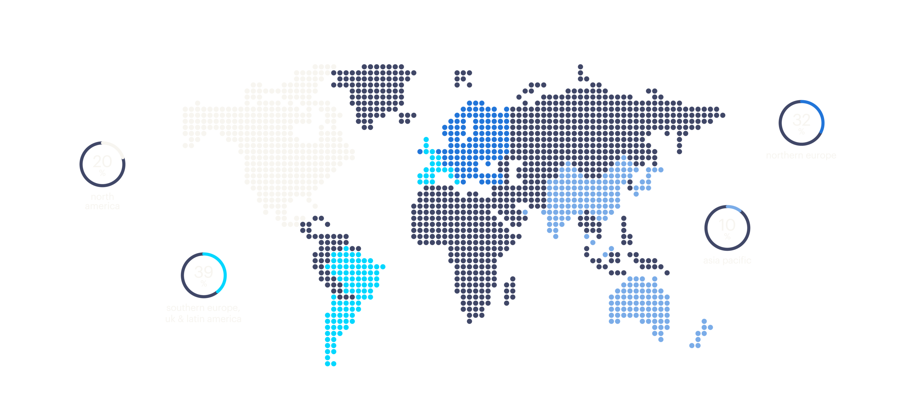 2024 results